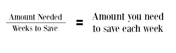 How to Create a Savings Schedule you can stick to with free printable
