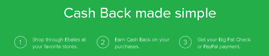 How to Get Paid for Shopping Online